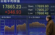 The Asian Shares Go down, Safe assets attract more Investors