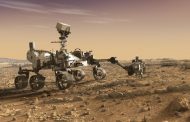 You could help name NASA’s next Mars Rover